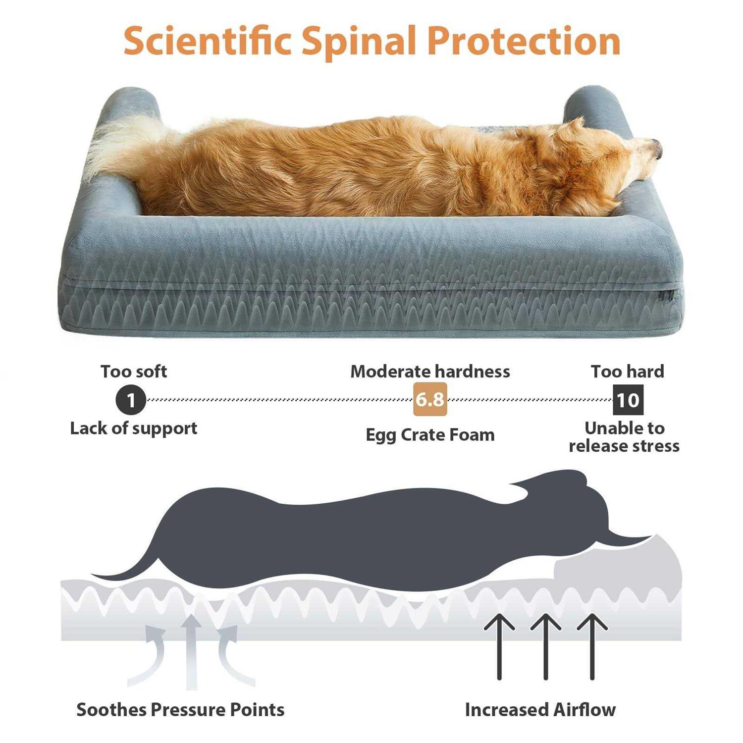 LNSSFFER Orthopedic Dog Beds for Large Dogs,Sofa Dog Bed Large Dogs. Egg Foam Large Dog Bed with Removable Washable Pillow Cover - Healthber