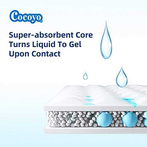 COCOYO Best Value Training Pads - Healthber