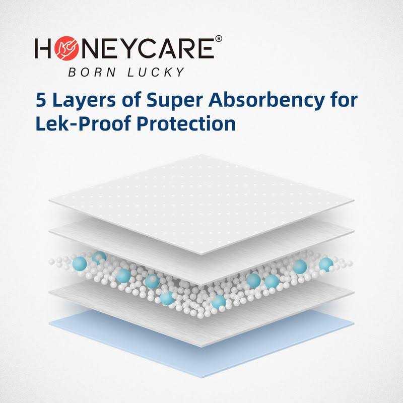 Honey Care All-Absorb Large Dog and Puppy Training Pads, Ultra Absorbent and Odor Eliminating - Healthber