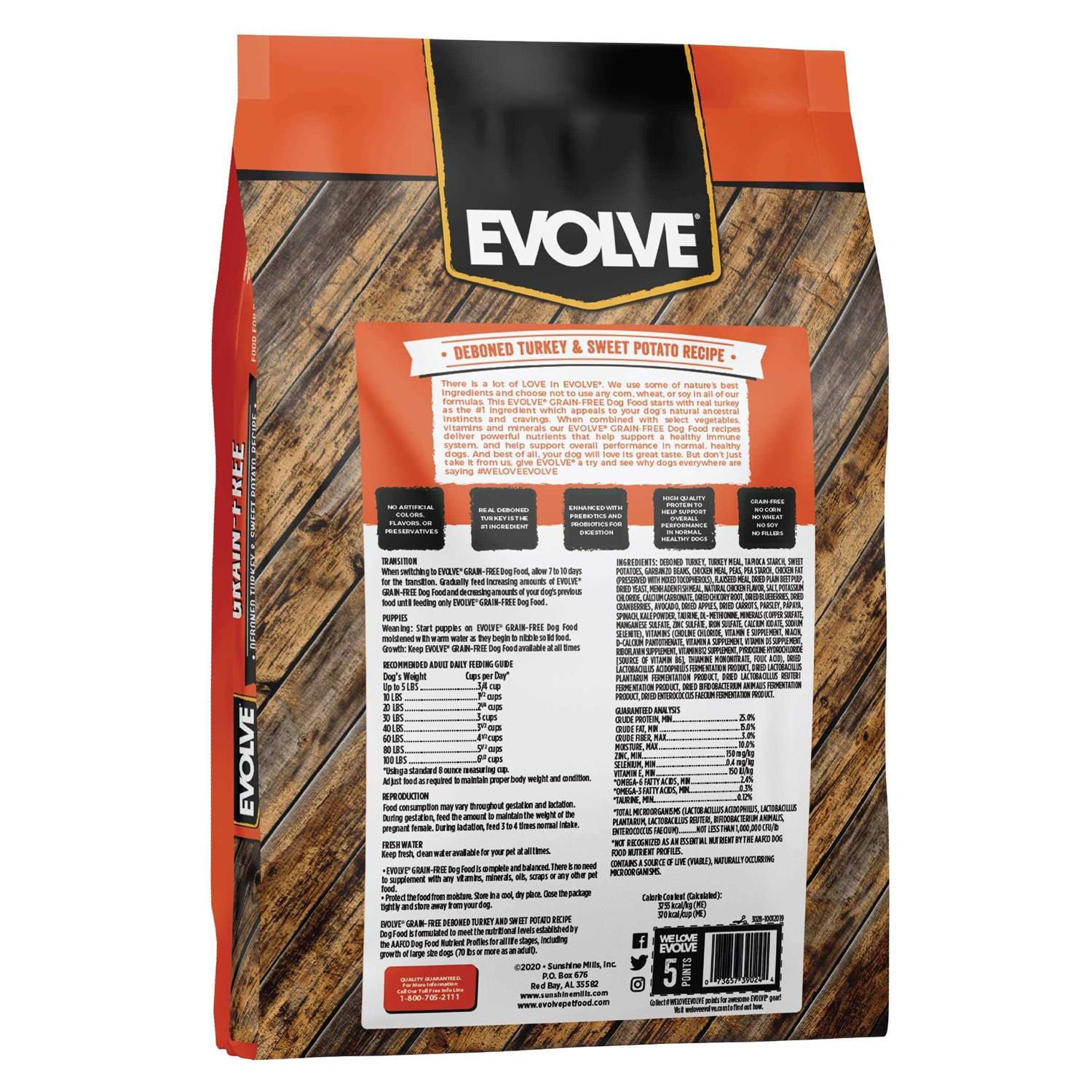 Evolve Grain Free Turkey and Sweet Potato Dog Food - Healthber