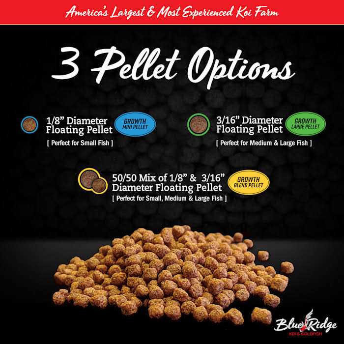 Blue Ridge Fish Food Pellets Koi and Goldfish Growth Formula - Healthber