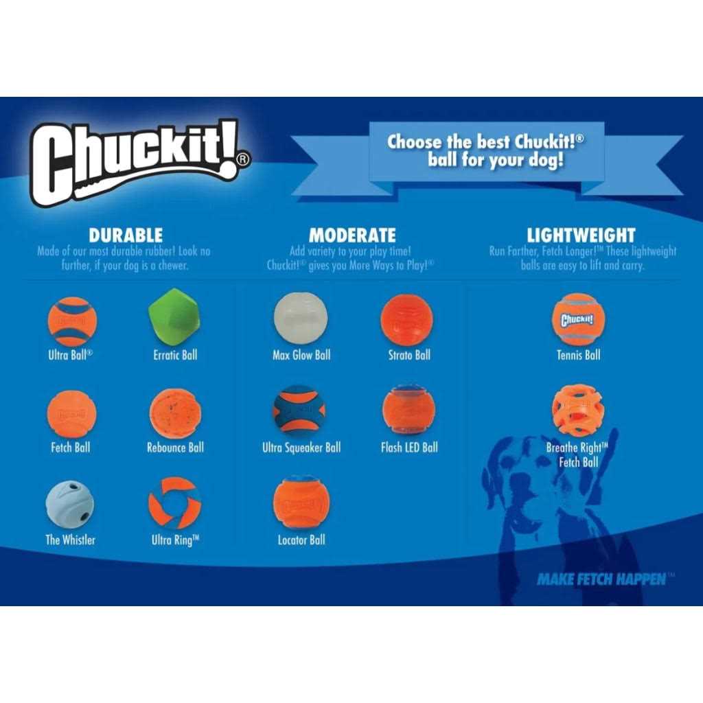 Chuckit! Erratic Ball - Healthber