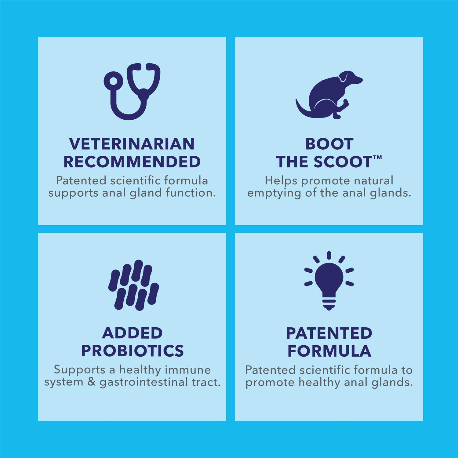 Glandex Anal Gland Support Powder for Dogs & Cats - Healthber