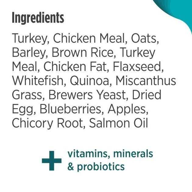 Nulo Frontrunner Small Breed Dry Dog Food Turkey - Healthber
