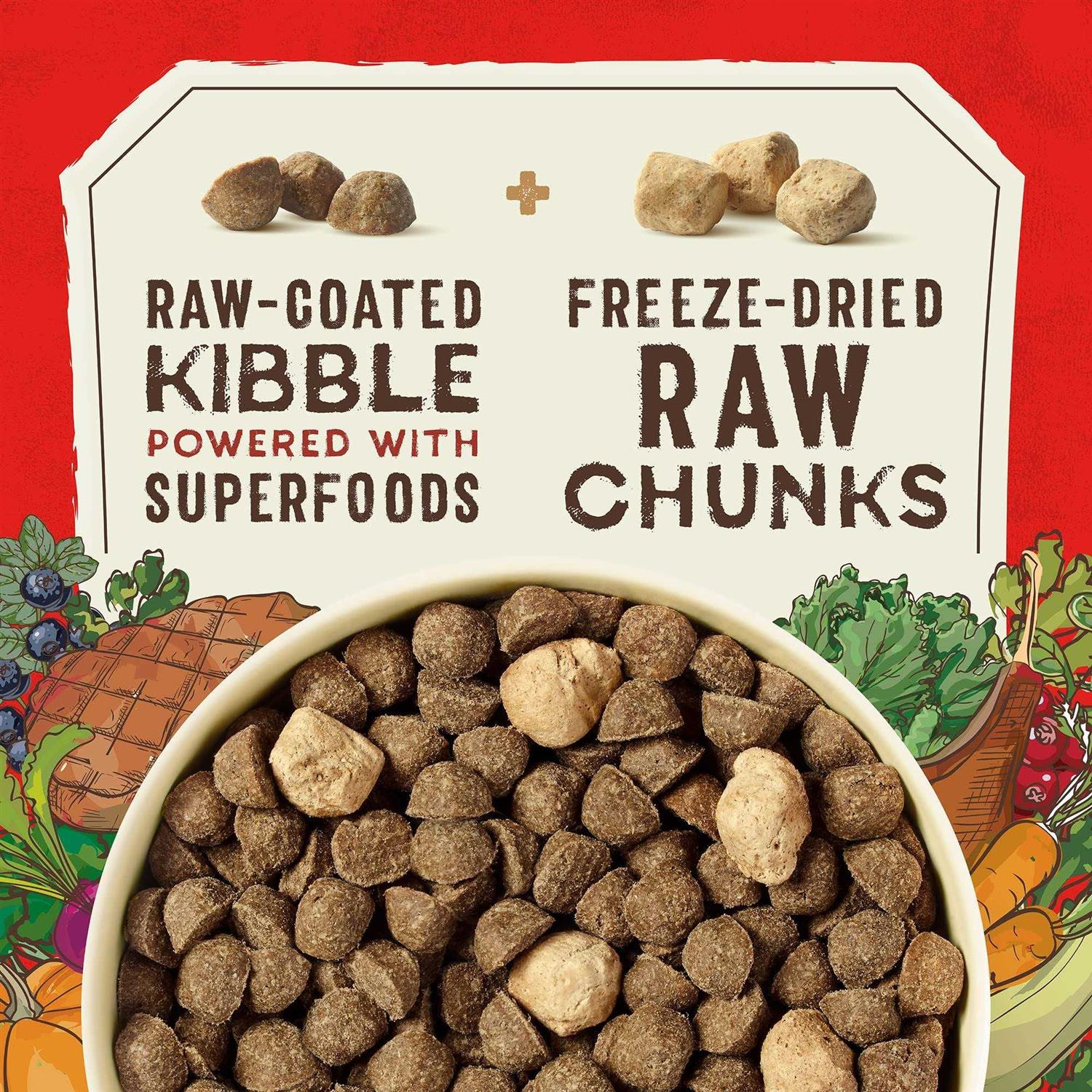 Stella & Chewy’s SuperBlends Raw Wholesome Grains Grass-Fed Beef - Healthber