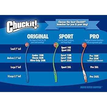 Chuckit! Fetch Medley - Healthber