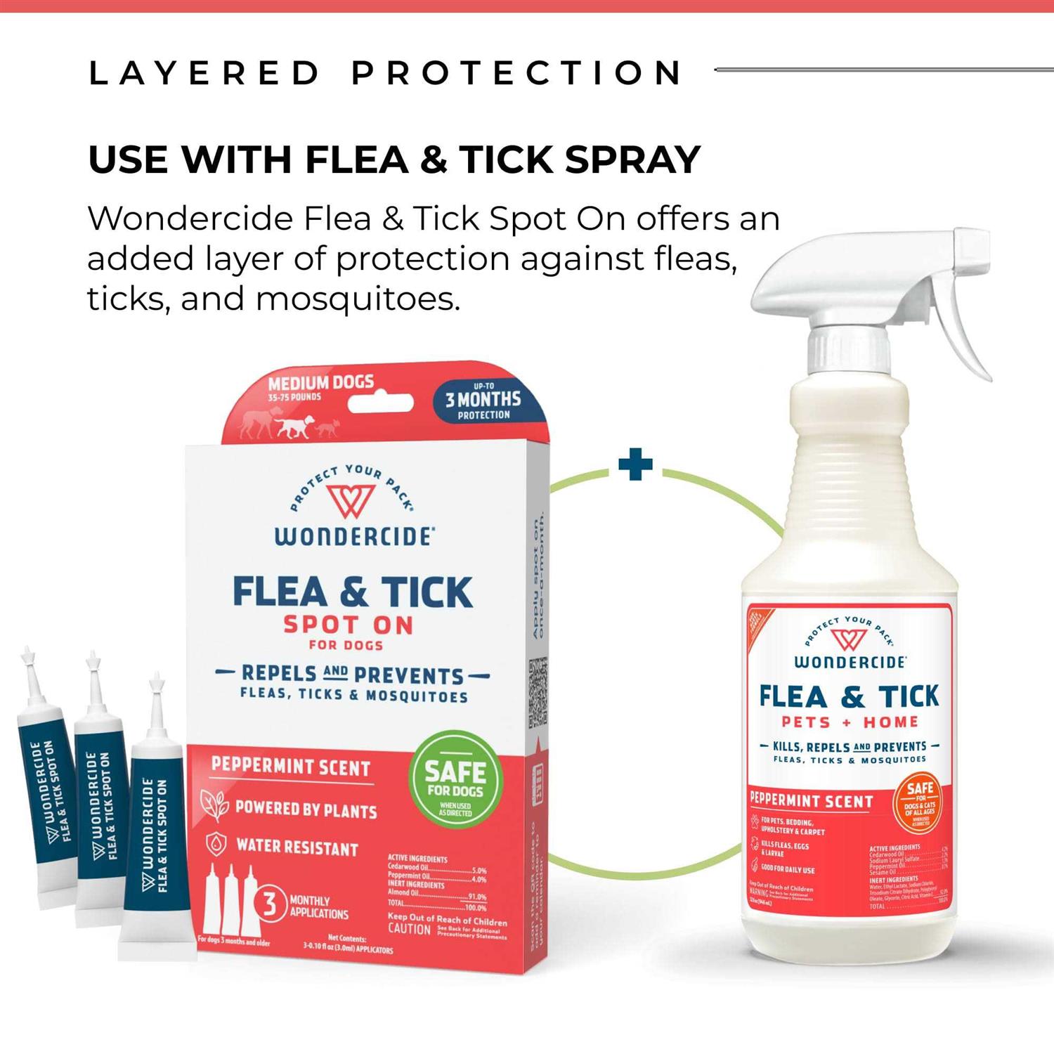 Wondercide Flea & Tick Spot On for Dogs - Healthber