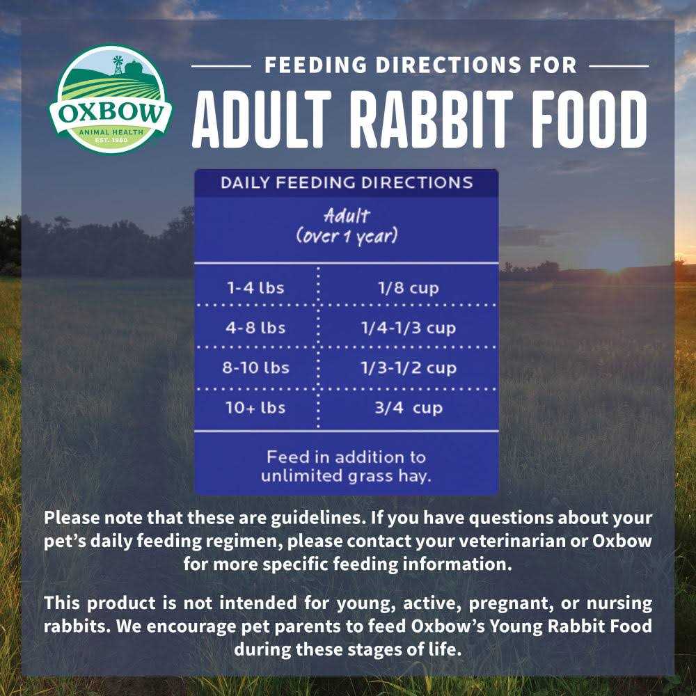 Oxbow Essentials Rabbit Food - Healthber