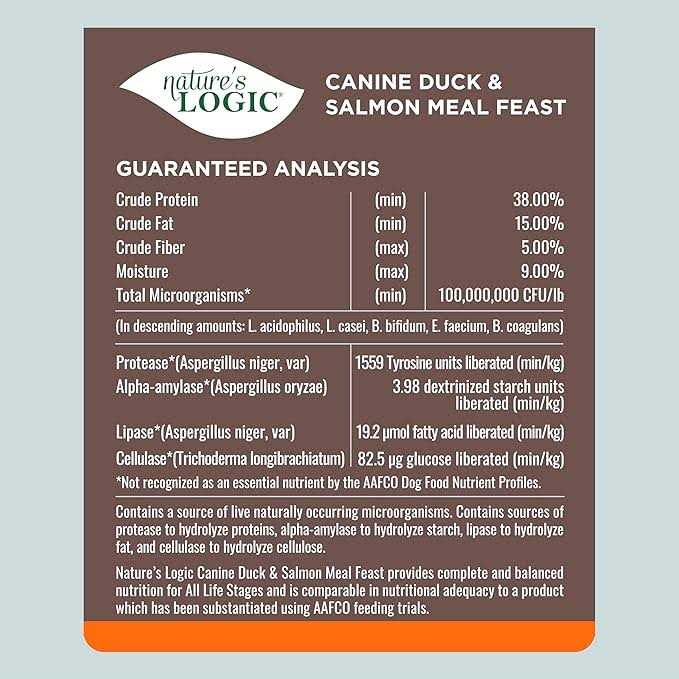 Nature’s Logic Canine Pork Meal Feast Dry Dog Food - Healthber