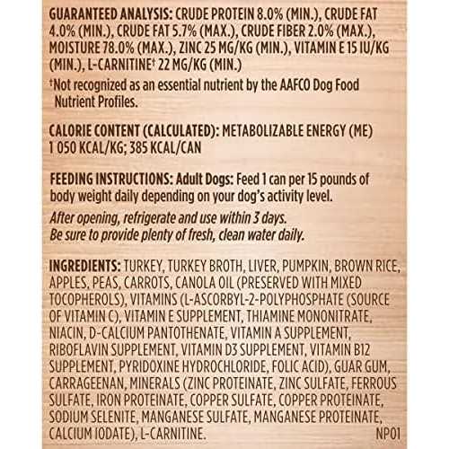 Rachael Ray Nutrish Weight Management Real Turkey & Pumpkin Recipe Wet Dog Food - Healthber