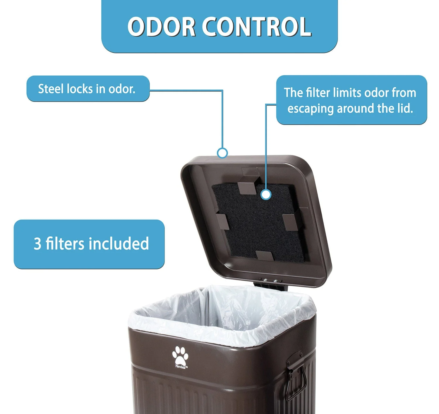 Nevink Dog Poop Trash Can for Outdoors, 12 Liter - Healthber