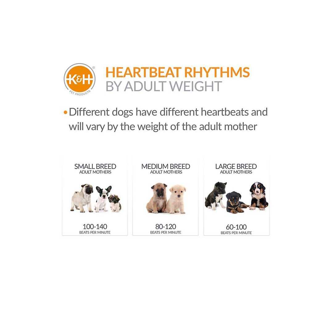 K&H Pet Products Mother’s Heartbeat Puppy Crate Pad - Healthber