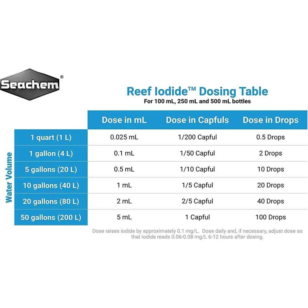 Seachem Reef Iodide - Healthber