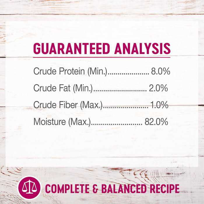 Wellness Petite Entrees Chicken Dog - Healthber