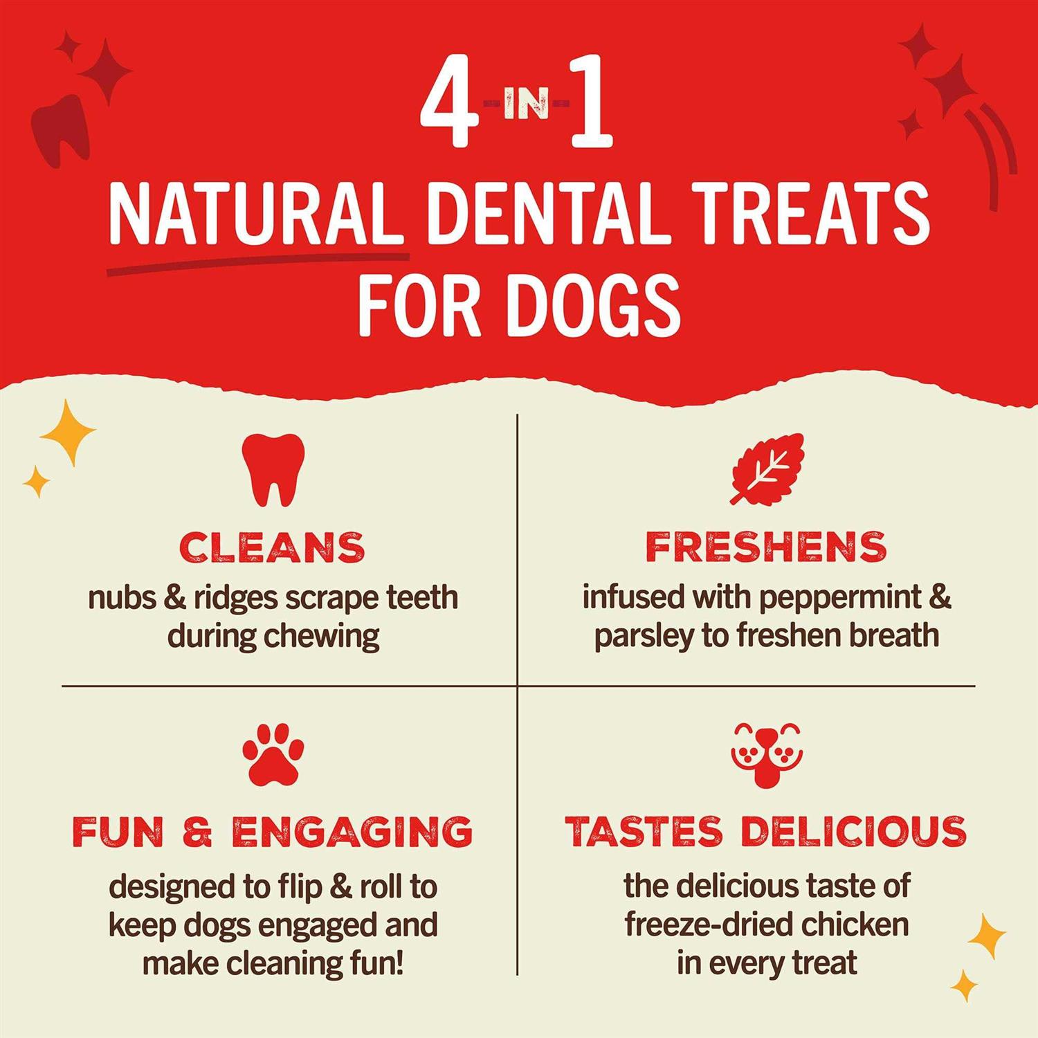 Stella & Chewy’s Dental Delights Dog Treats - Healthber