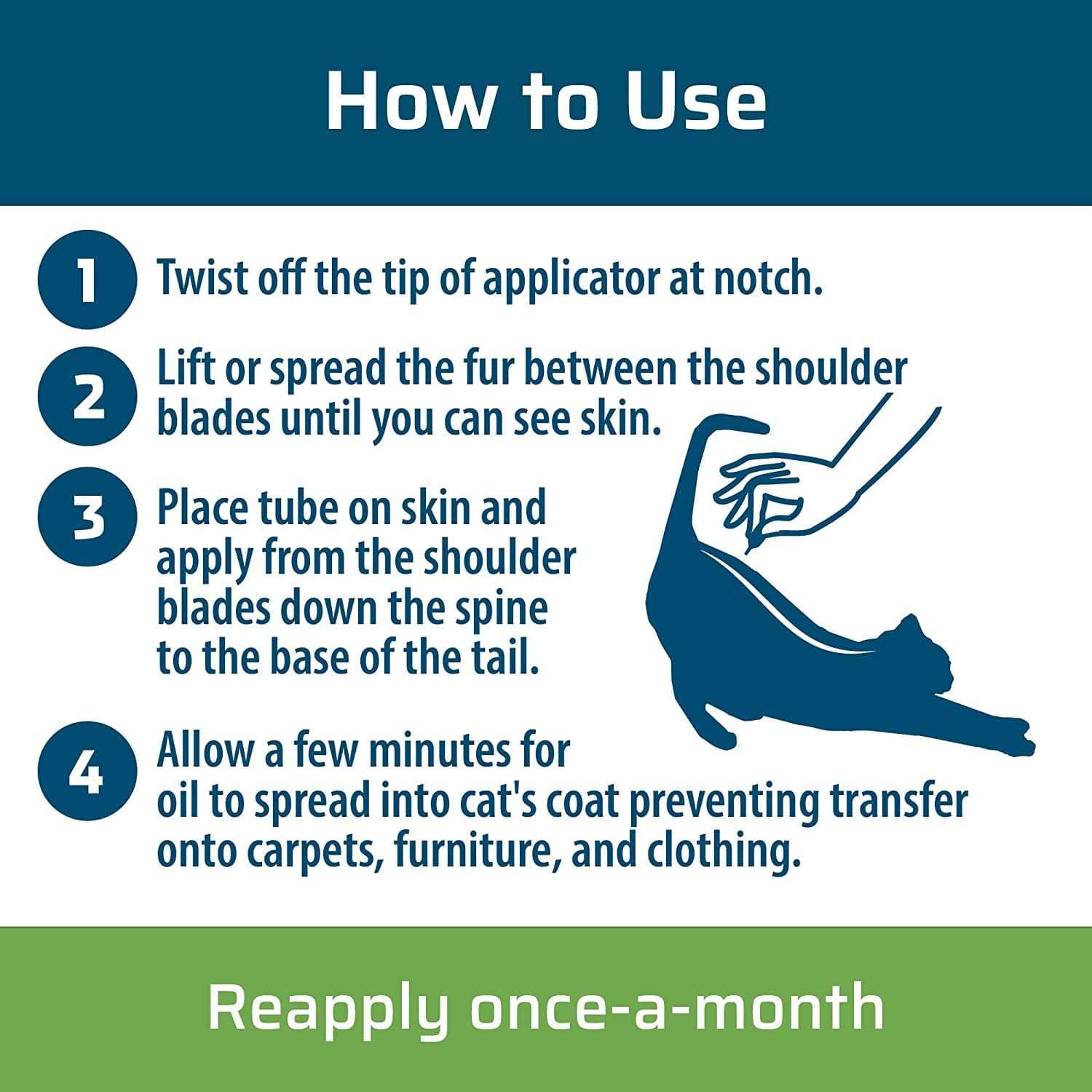 Wondercide Flea & Tick Spot On for Cats - Healthber