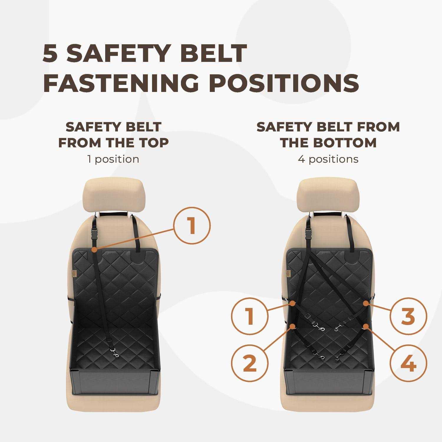 Wuglo Extra Stable Dog car Seat Robust car Dog Seat or Puppy car Seat for Small to Medium-Sized Dogs - Healthber