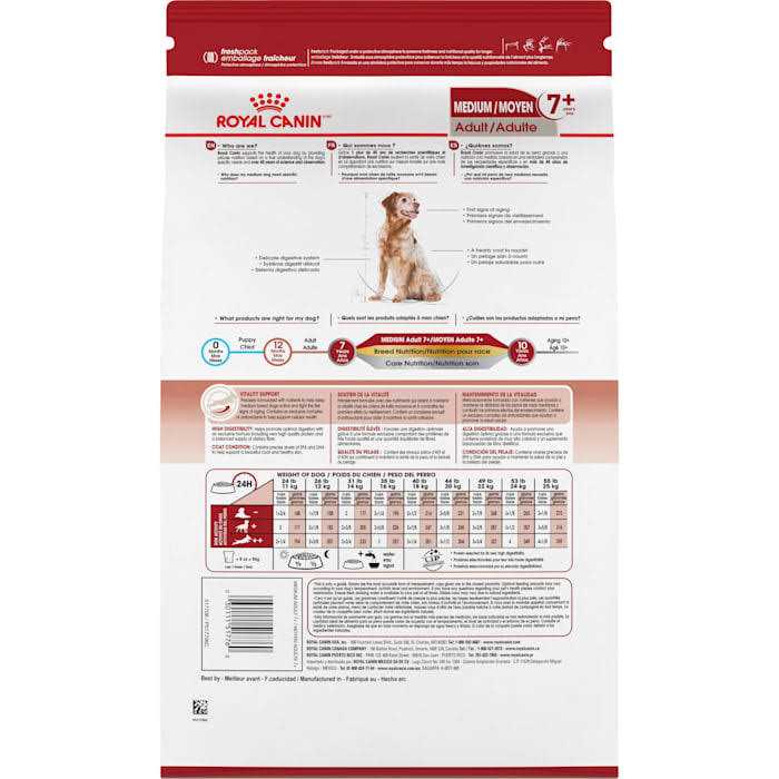 Royal Canin Medium Adult Dry Dog Food - Healthber