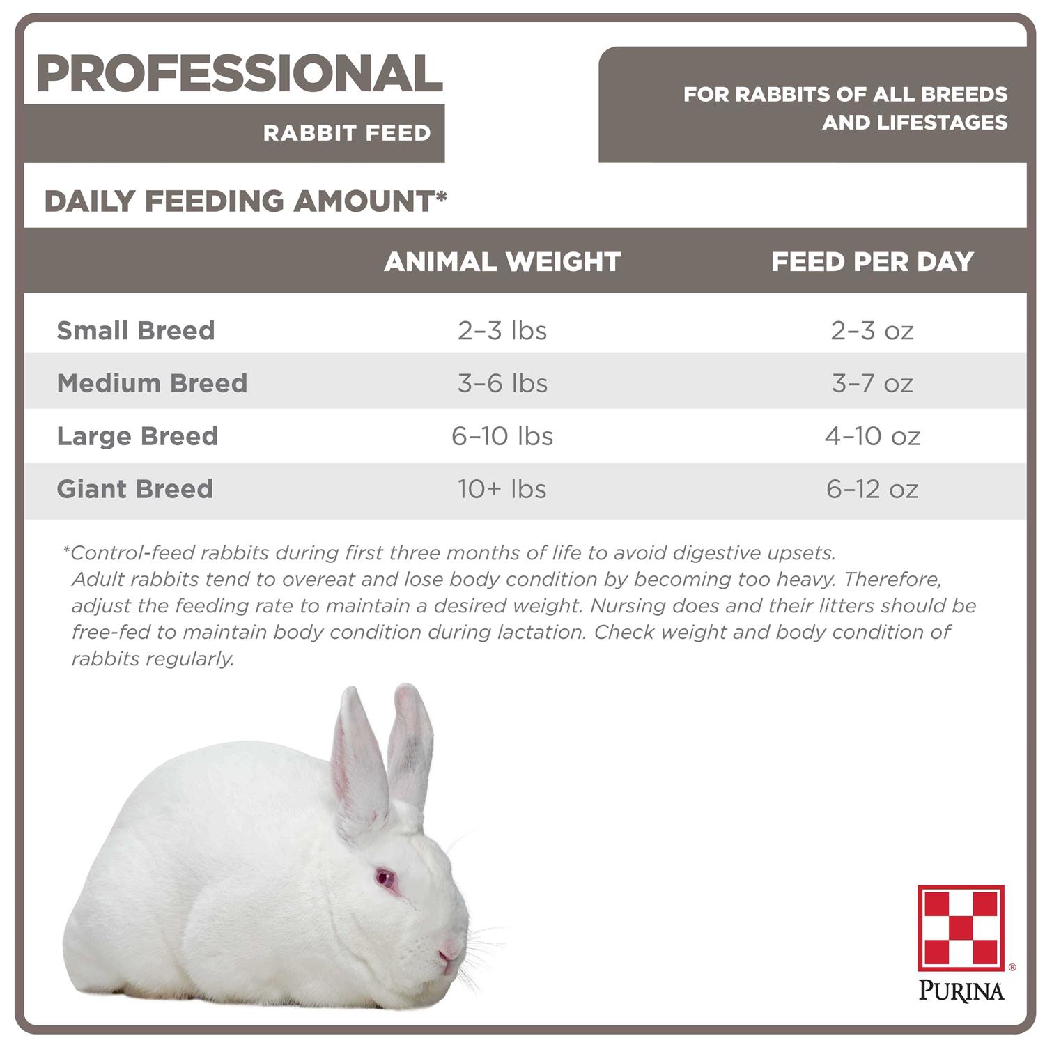 Purina Professional Rabbit Feed - Healthber