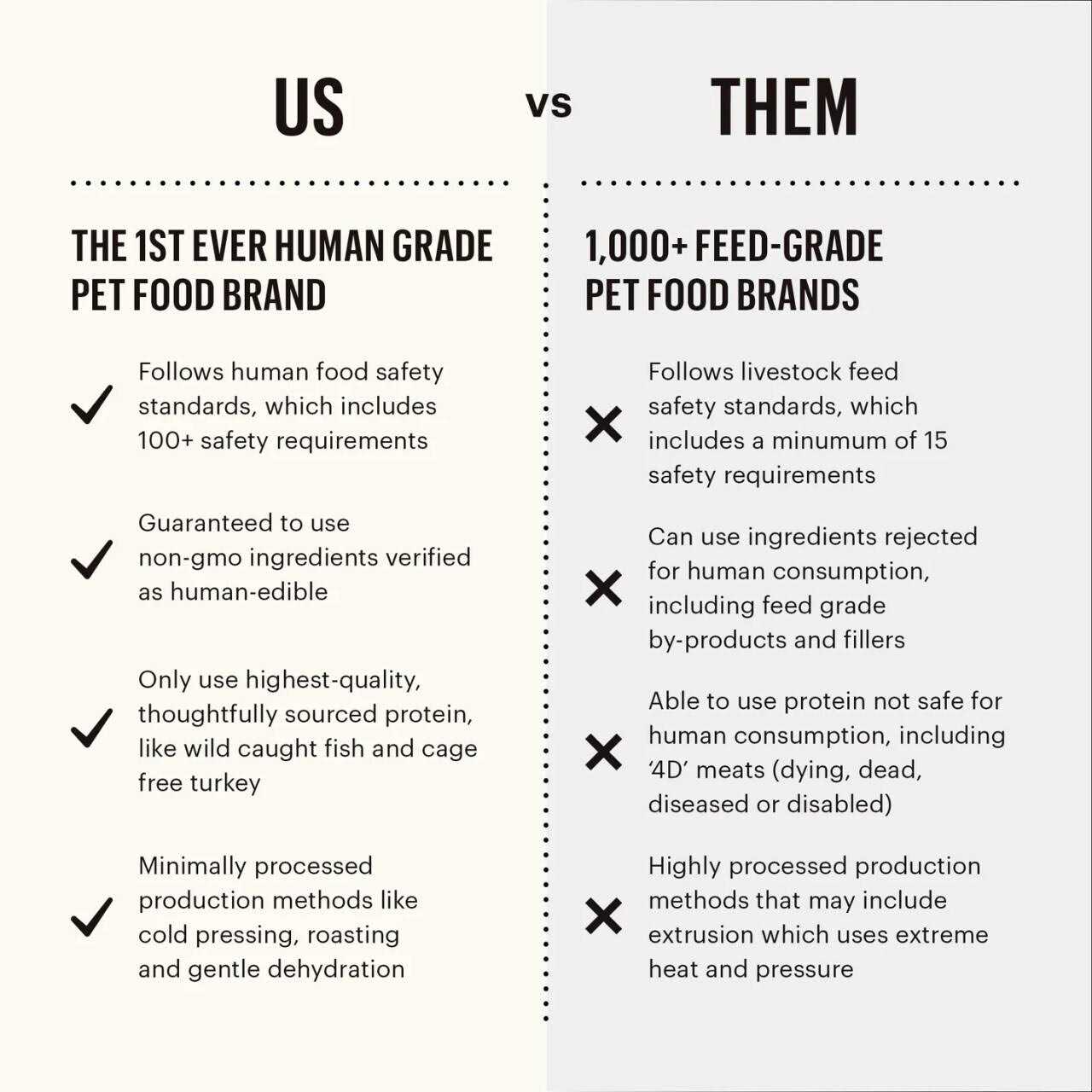 The Honest Kitchen Dog Treats Superfood Cod Crisps - Healthber
