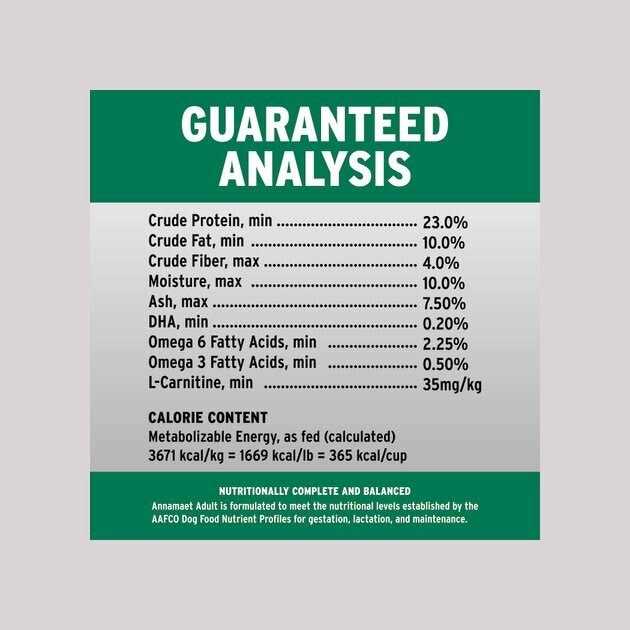 Annamaet 23% Adult Dry Dog Food - Healthber
