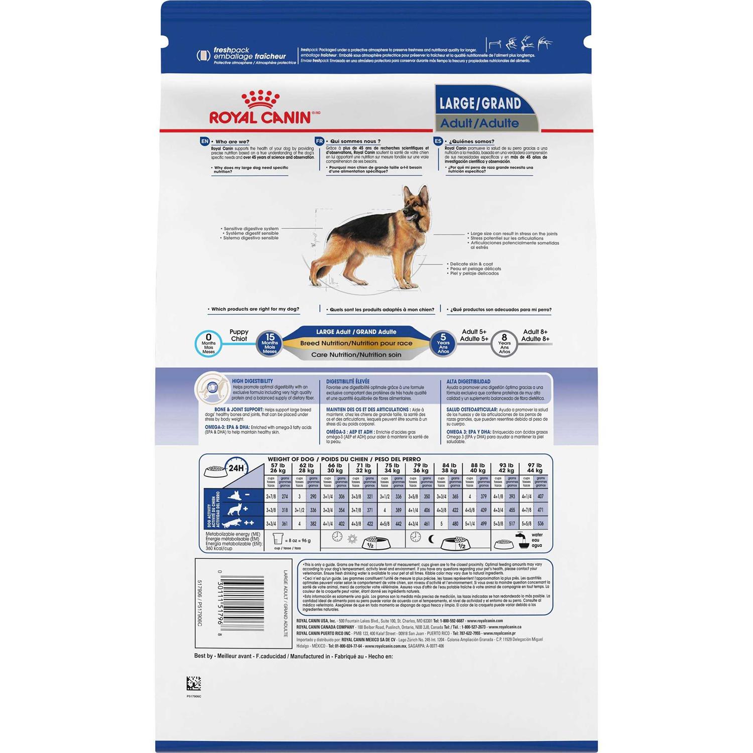 Royal Canin Large Breed Adult Dog Dry Food - Healthber