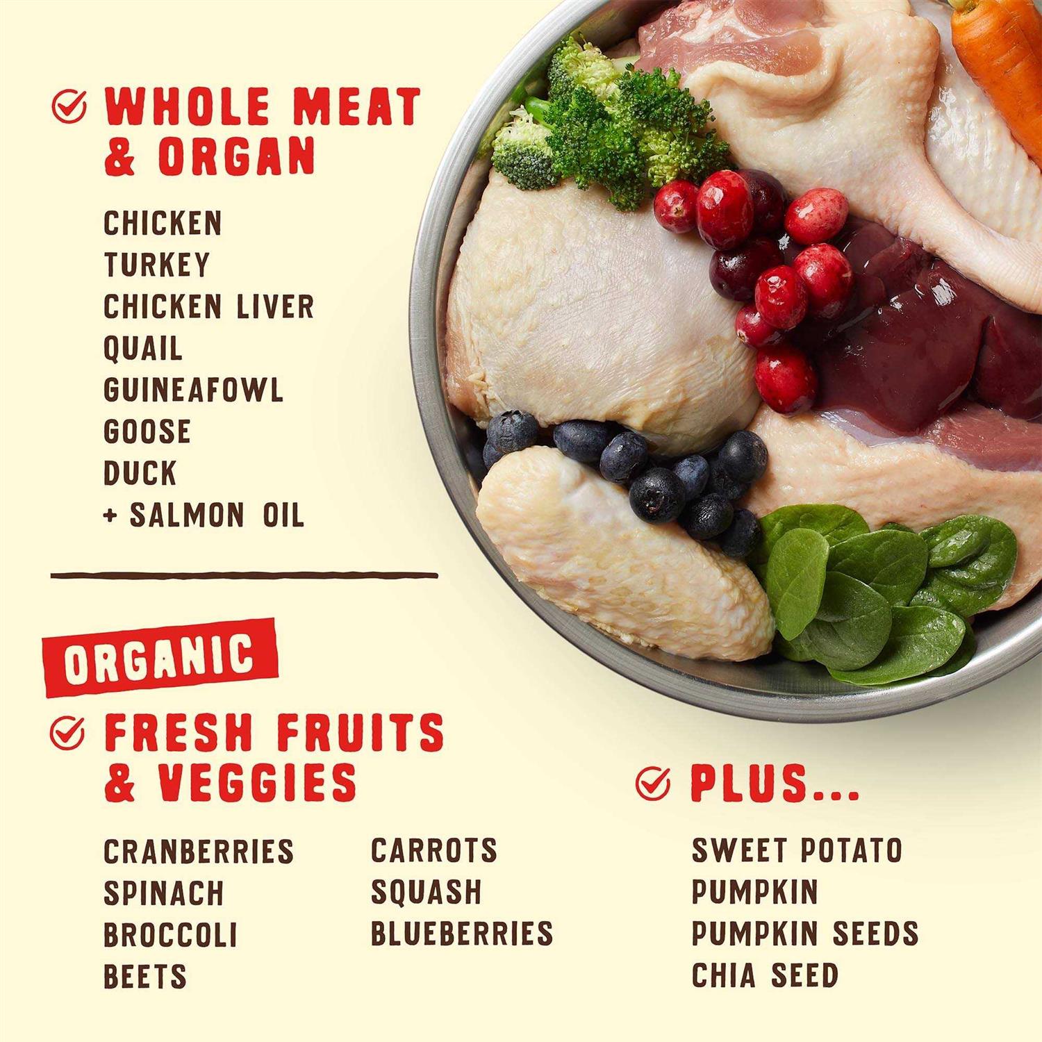 Stella & Chewy’s Wild Red Dry Dog Food Raw Coated High Protein Grain Free Recipe - Healthber