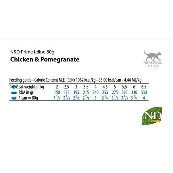 Farmina N&D Prime Feline Chicken and Pomegranate Wet Food 24×2.464oz - Healthber