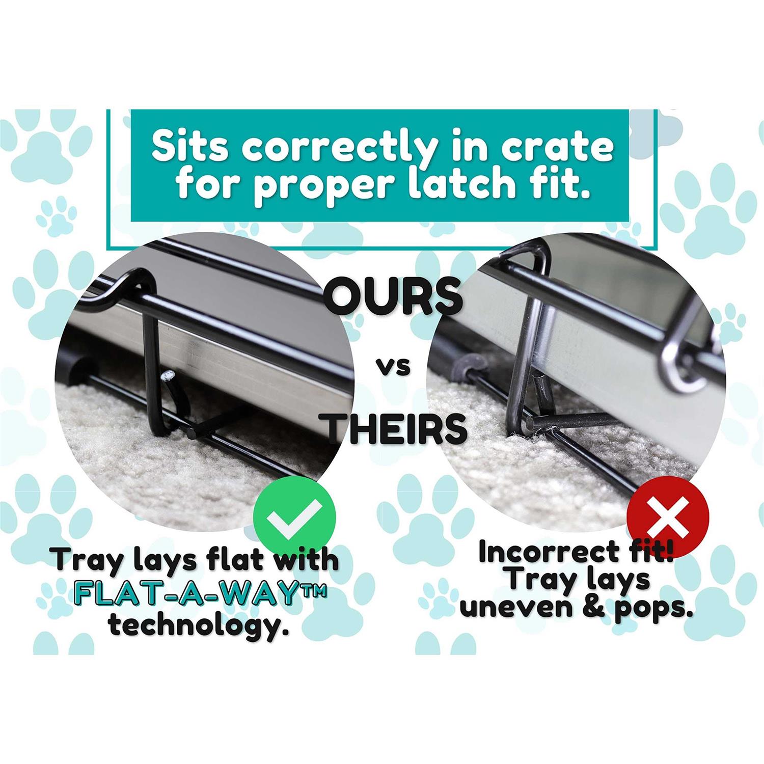 Red Hound Auto Metal Replacement Tray for Dog Crate Flat-A-Way Heavy Duty Stainless Steel Chew Proof Kennel - Healthber