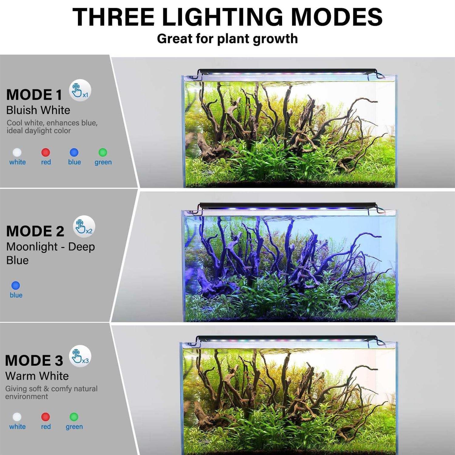 fishkeeper 21W LED Aquarium Light Ultra-Thin Full Spectrum Fish Tank Light for Plants with Extendable Brackets for 25~31 Tanks - Healthber