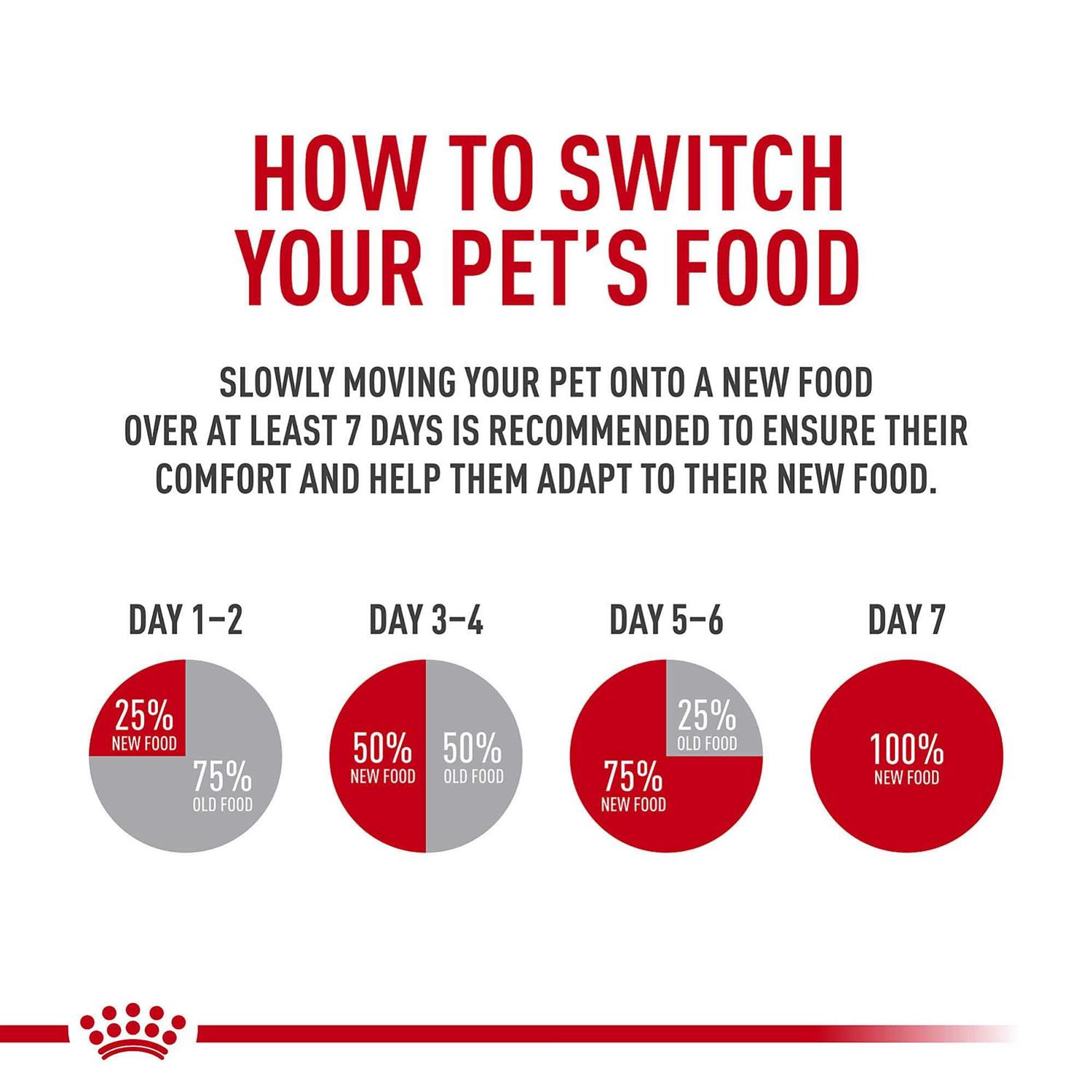 Royal Canin Felne Health Nutrition Special 33 Cat Dry Food - Healthber