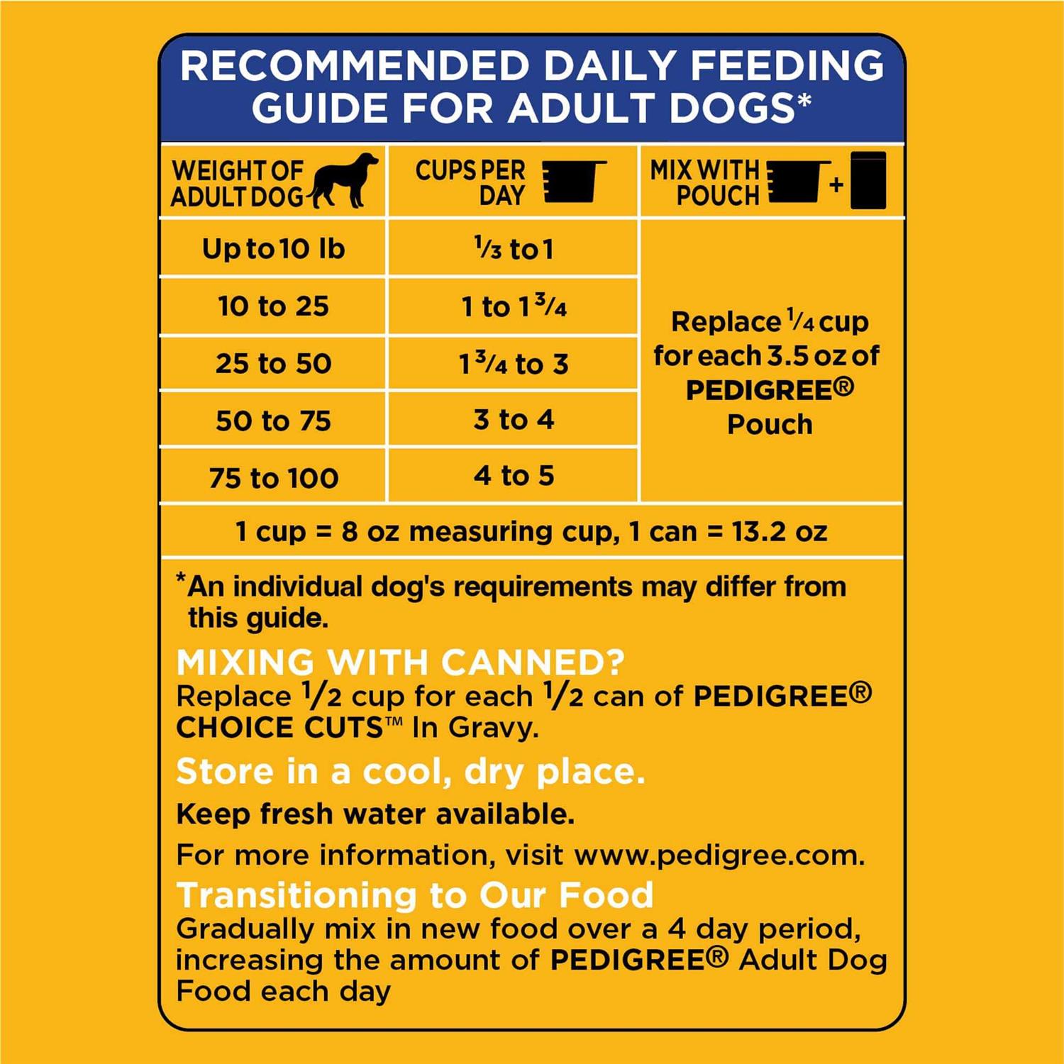 Pedigree Adult Complete Nutrition Roasted Chicken Rice & Vegetable Dry Dog Food - Healthber
