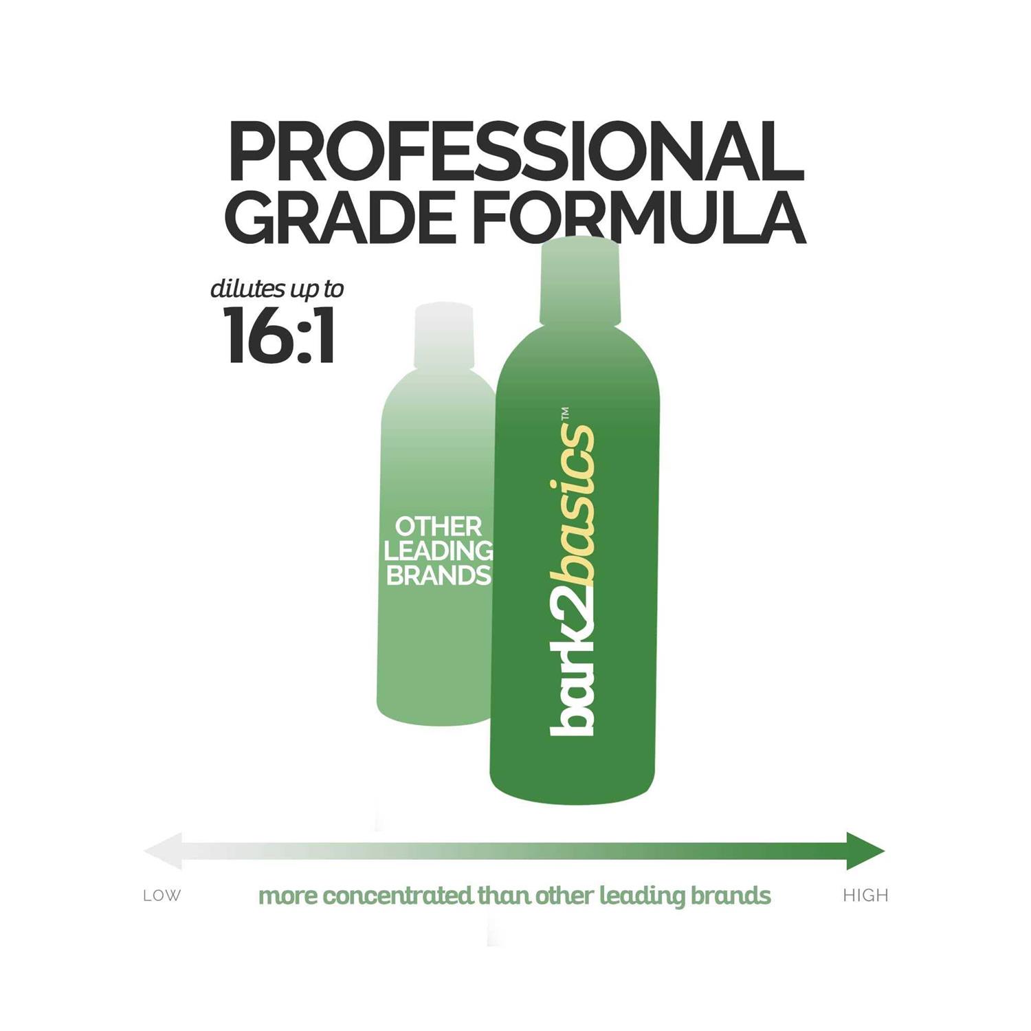 Bark2Basics D-Mat Dog Conditioner - Healthber