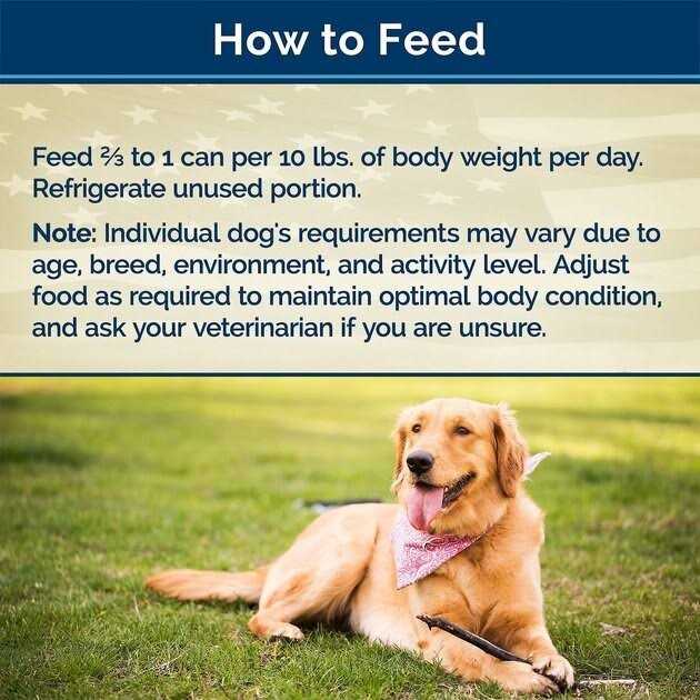 Blue Buffalo Freedom Grain Free Adult Dog Food - Healthber