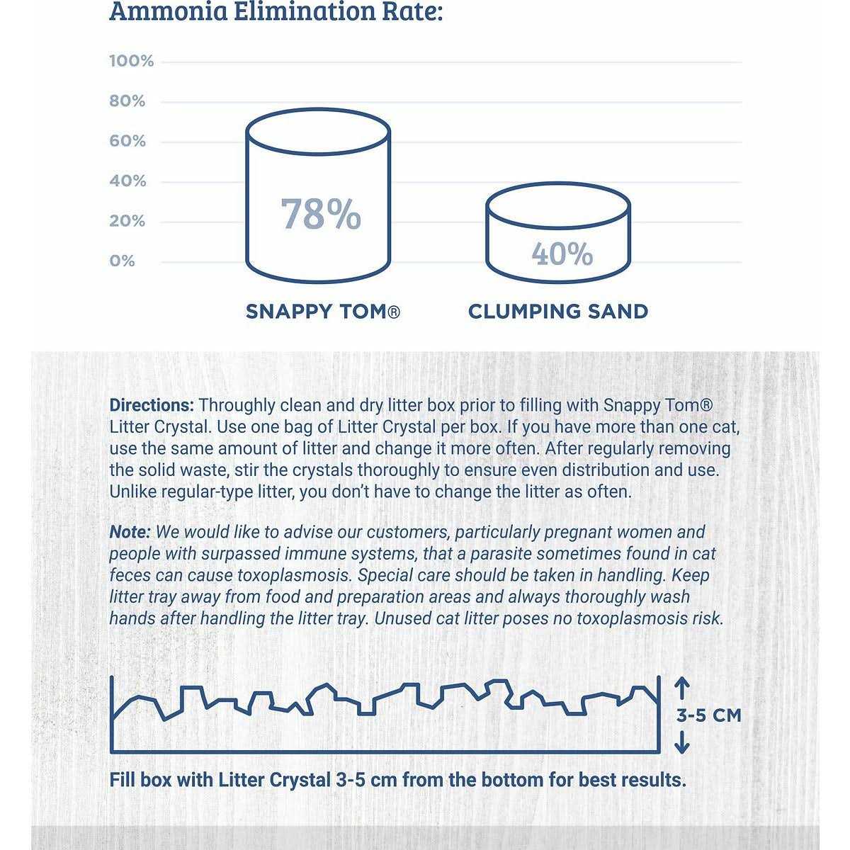 Snappy Tom Crystal Cat Litter - Healthber