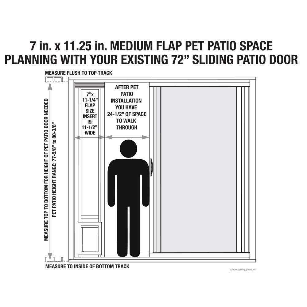 Ideal Pet Products Fast Fit Pet Patio Door - Healthber