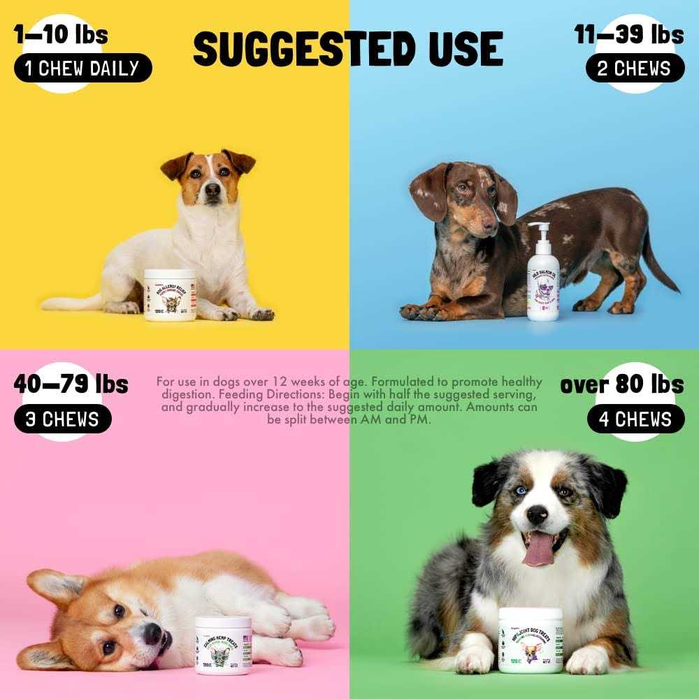 Legitpet Allergy Relief Chews for Dogs & Immune Support with Kelp Colostrum & Bee Pollen - Healthber