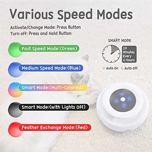 Cat Toys Orsda 2-in-1 Interactive Cat Toys for Indoor Cats Automatic Cat Toy Balls - Healthber