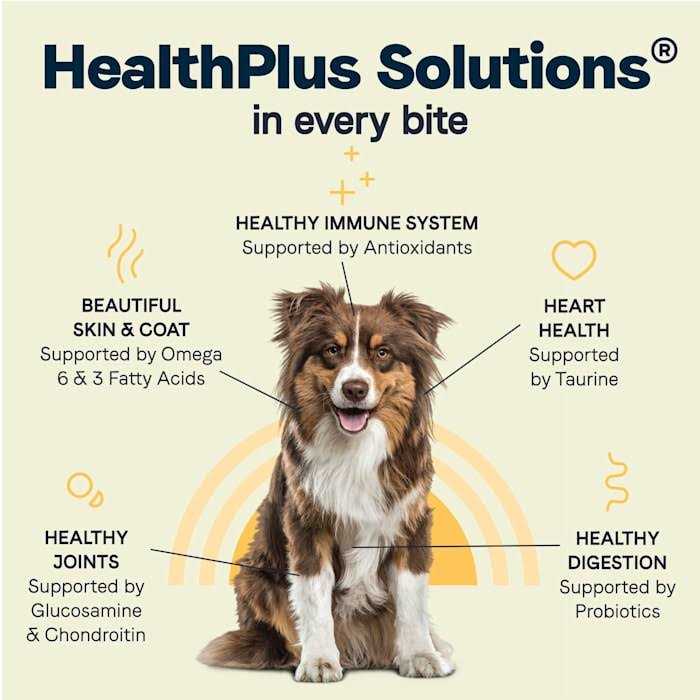 Canidae Chicken Turkey Lamb All Life Stages Multi-Protein Formula Dry Dog Food - Healthber