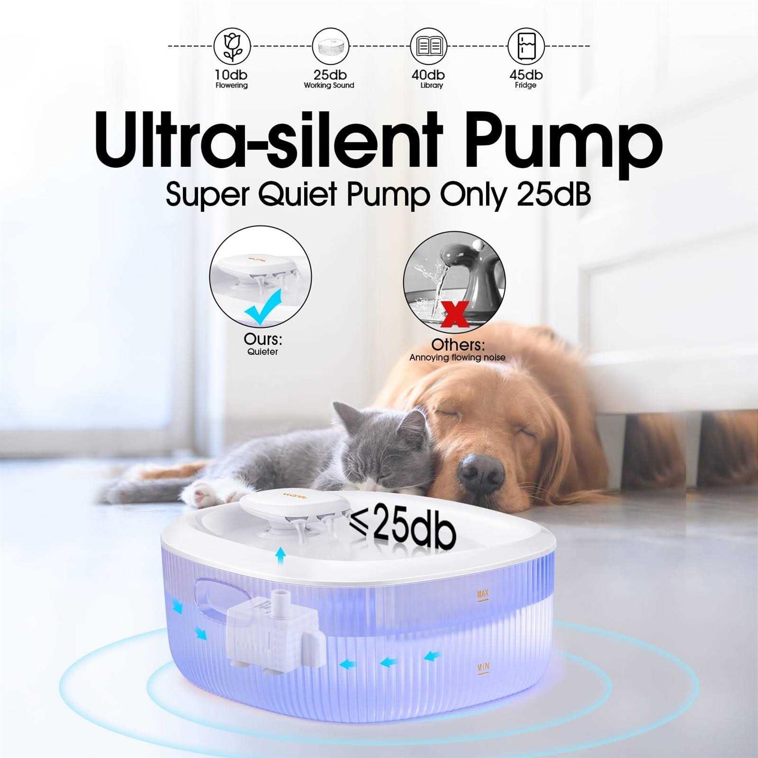 Wopet Dog Water Fountain, Automatic Water Dispenser For Cat and Multiple Pets - Healthber