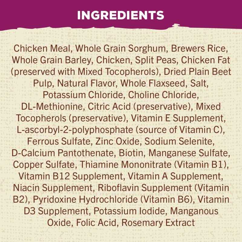Nutro Max Adult Recipe Dry Dog Food with Farm-Raised Chicken - Healthber