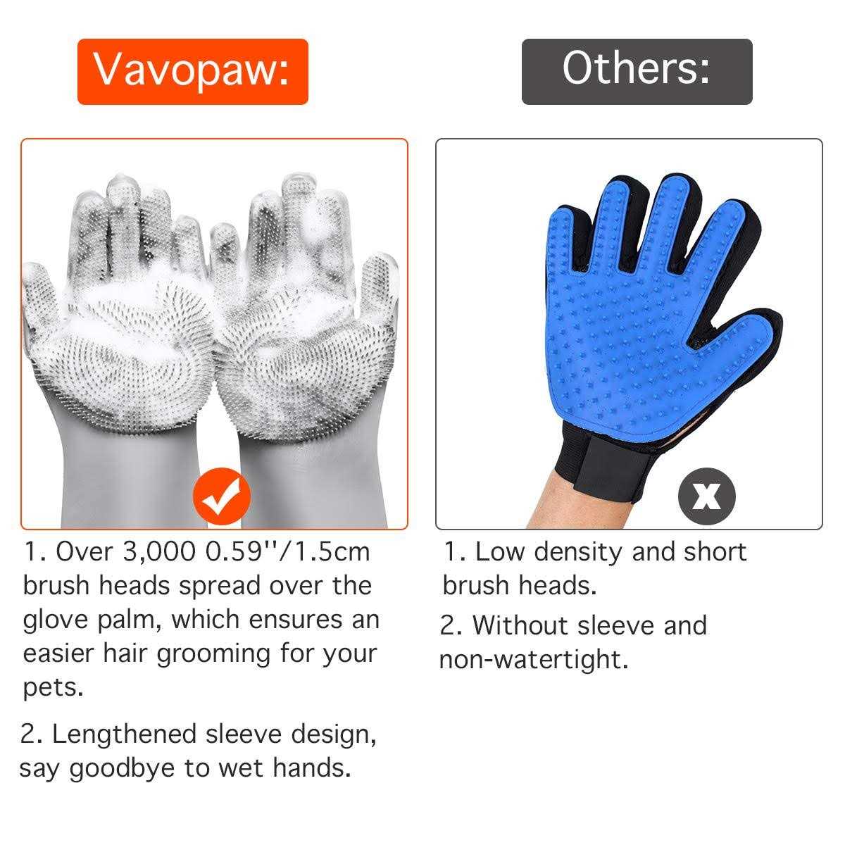VavoPaw Magic Pet Grooming Gloves Dog Bathing Shampoo Gloves with High Density Teeth - Healthber