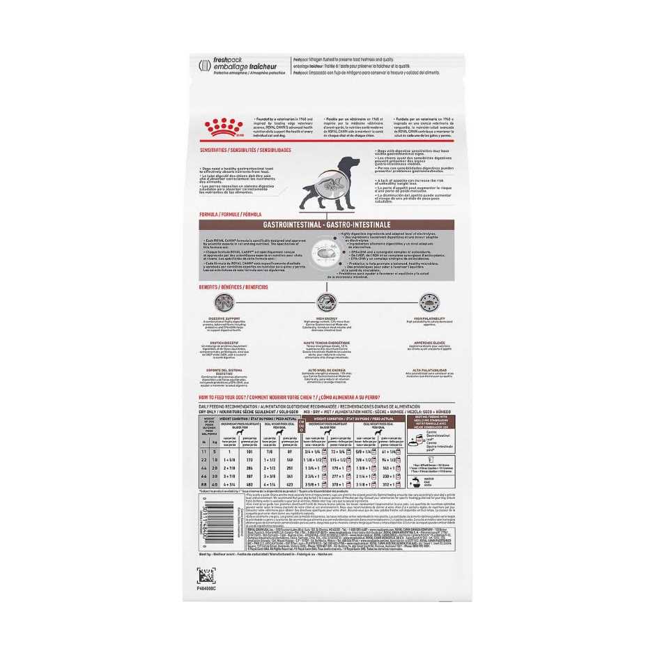 Royal Canin Veterinary Diet Canine Gastrointestinal Dry Dog Food - Healthber