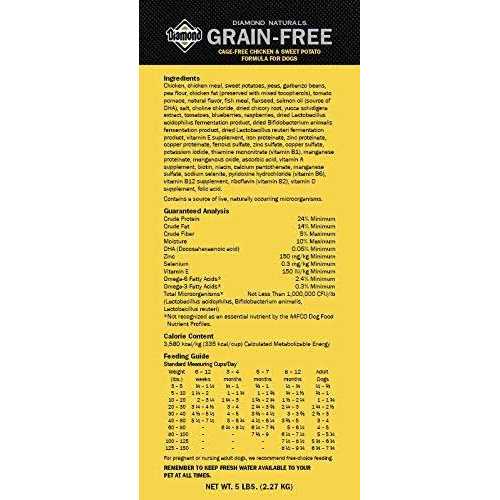 Diamond Naturals Grain Free Chicken & Sweet Potato Dog Food - Healthber