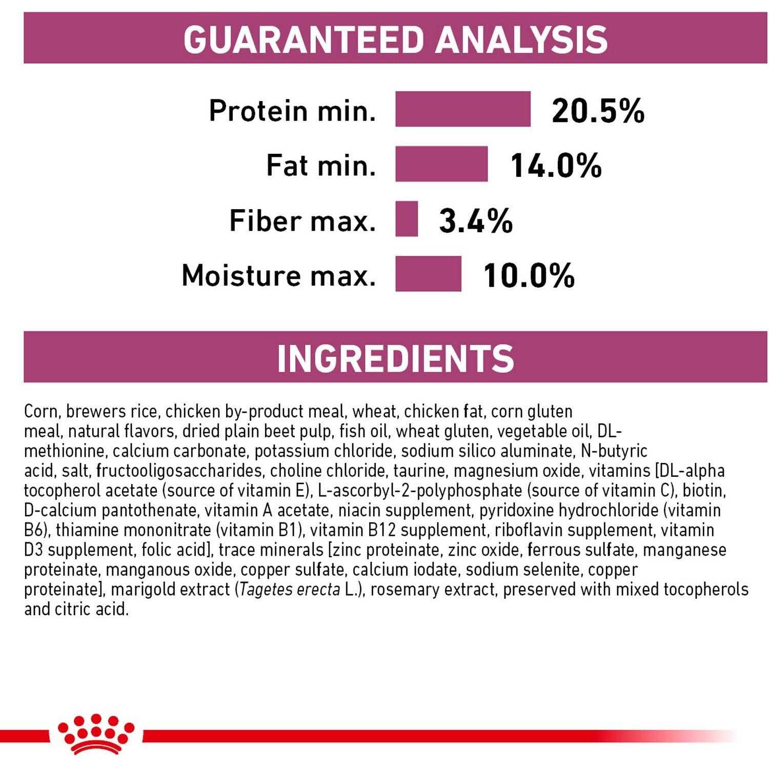 Royal Canin Veterinary Diet Canine Renal Support Early Consult Dry Dog Food - Healthber