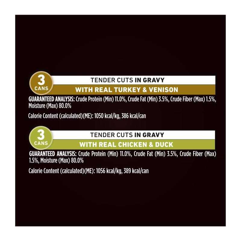 Purina ONE True Instinct Tender Cuts in Gravy Wet Dog Food Variety Pack - Healthber
