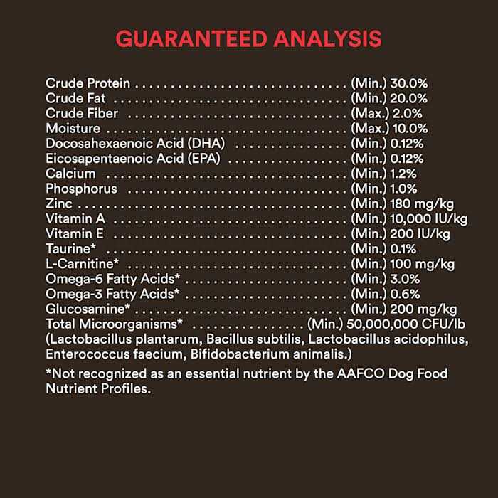WholeHearted Active Performance High-Protein Beef & Rice Recipe Dry Dog Food - Healthber