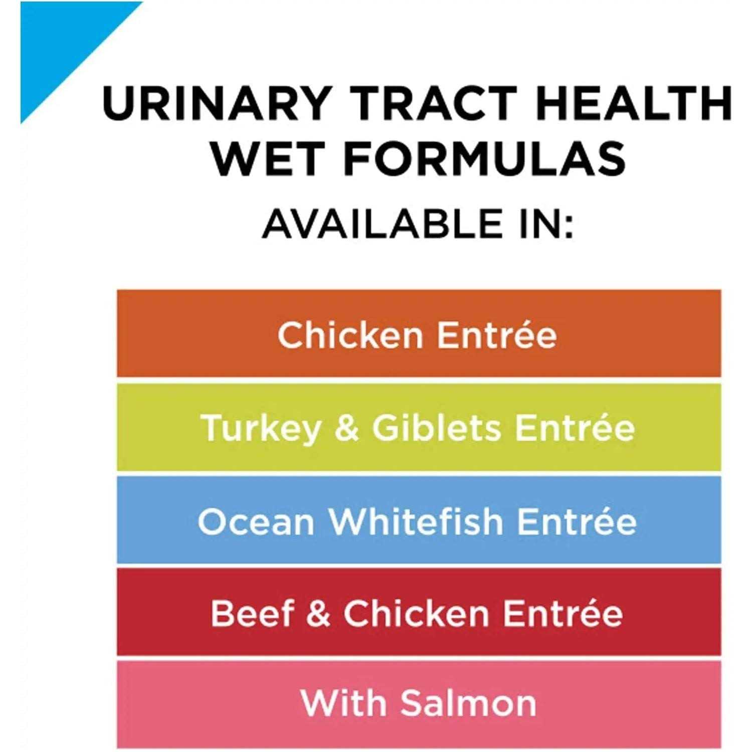 Purina Pro Plan Urinary Tract Health Adult Cat Canned Food - Healthber