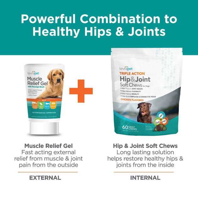 Tevrapet Muscle Relief for Dogs 3 oz - Healthber