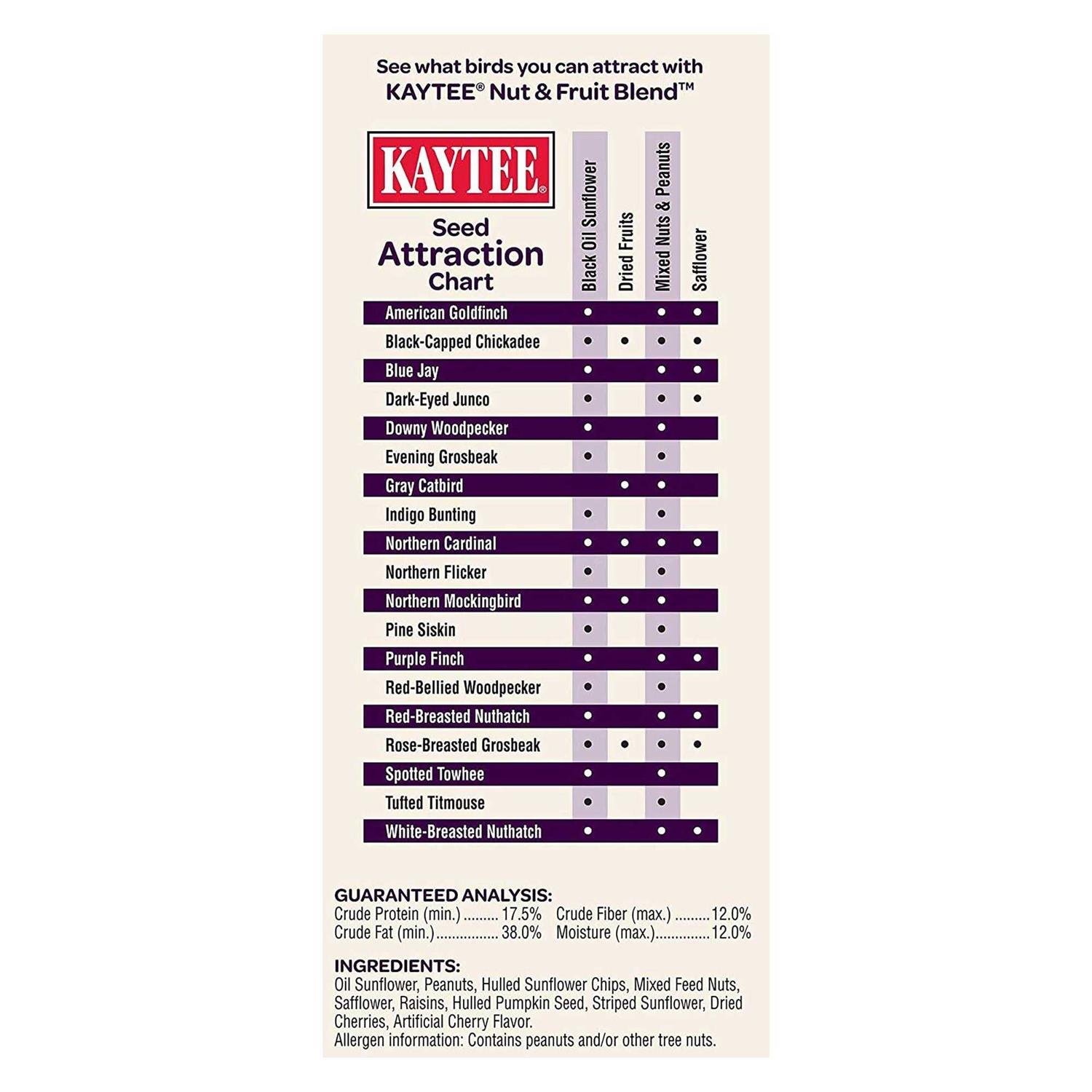Kaytee Nut Fruit Blend Wild Bird Food - Healthber